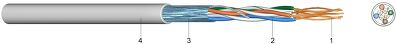 LAN 200flex (FTP-Patch) Propojovací kabel pro lokální sítě se stíněním fólií